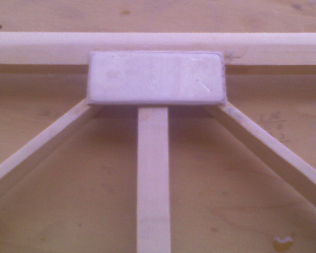 closeup of gussets